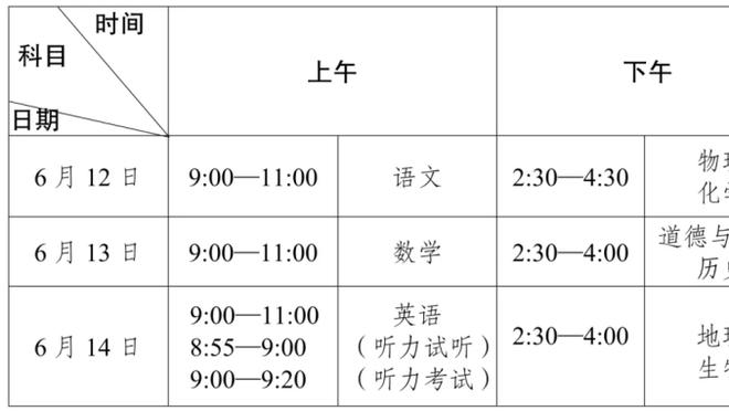 图拉姆：劳塔罗是一位非凡的队长，他给了我特别的帮助