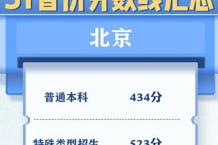 太阳三巨头半场21中8仅得23分 阿伦三分8中6独揽20分？