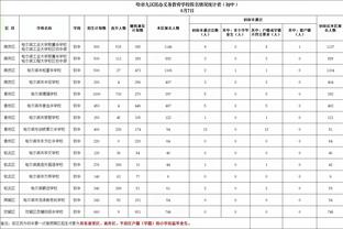 金宝搏体育app下载截图4